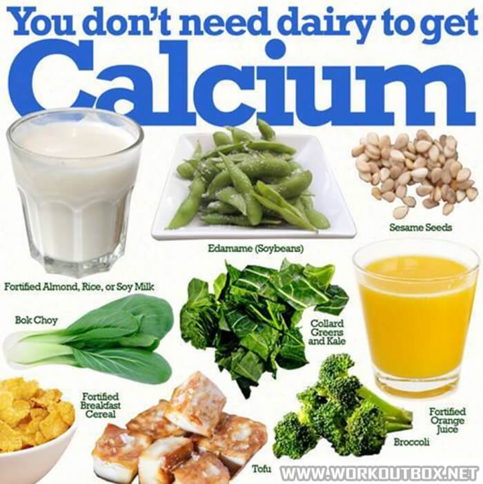 You Dont Need Dairy To Get Calcium - Best Top Source Life Health
